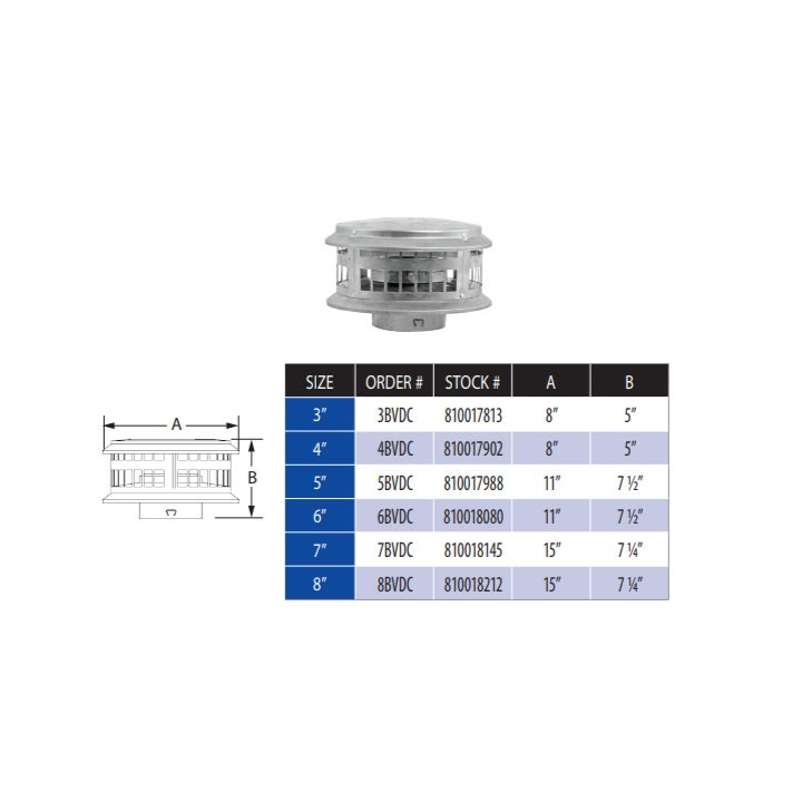 Duravent 8 Inch B-Vent Chimney Cap - 8BVDC