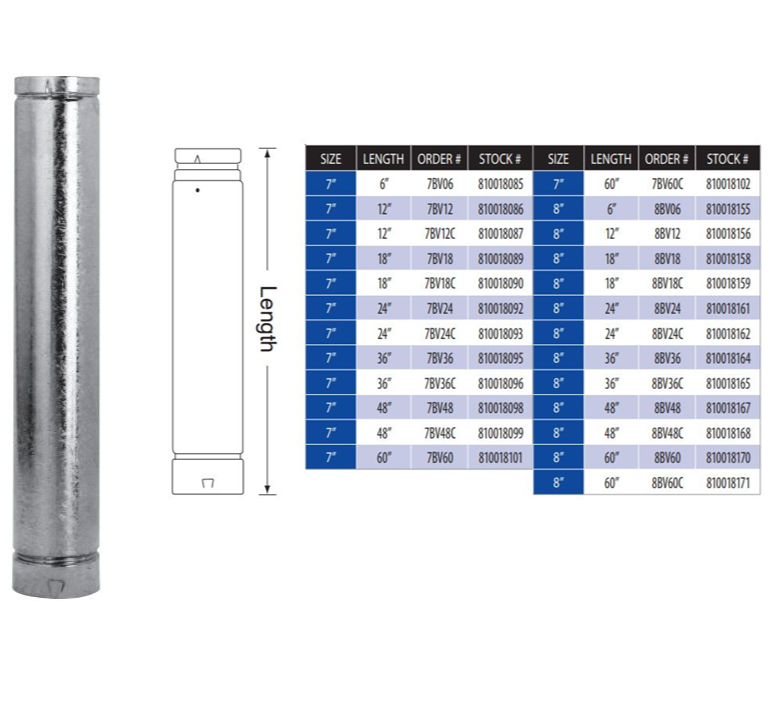 DuraVent 36 Inch B-Vent Straight Pipe - 8BV36