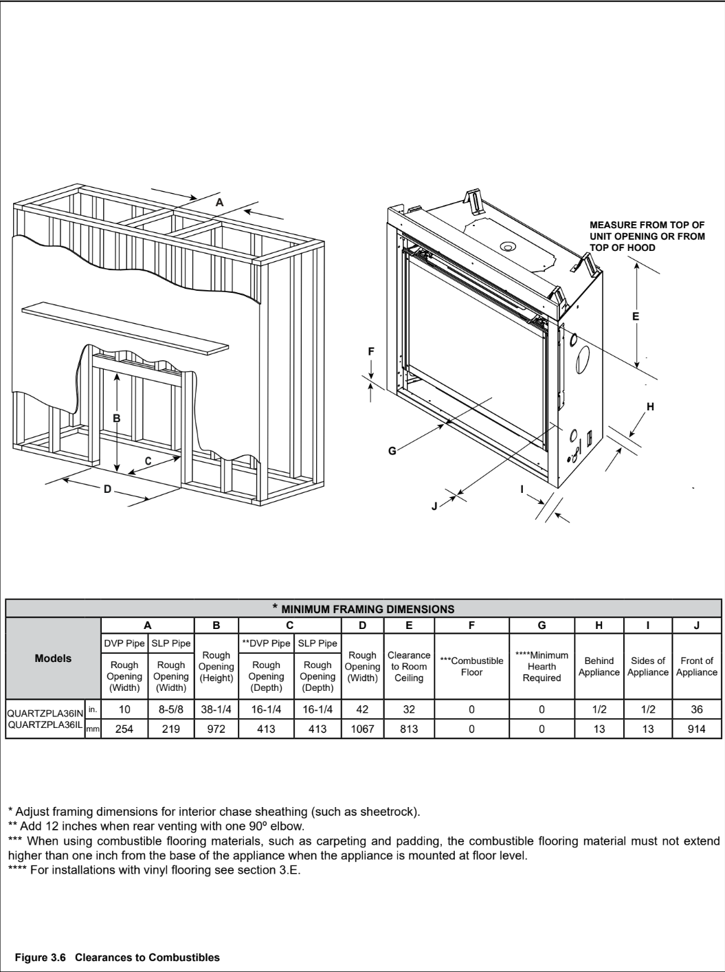 Majestic Quartz 36 Platinum Direct Vent Single-Sided Gas Fireplace - QUARTZPLA36IN