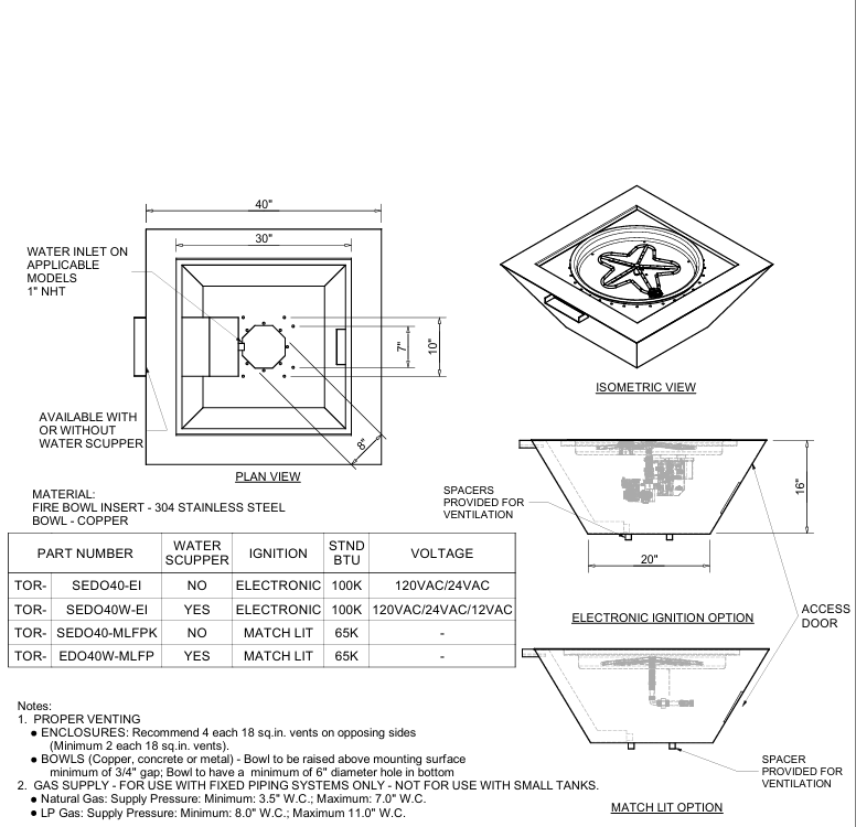 HPC Sedona Hammered Copper Bowl Outdoor Gas Firepit - SEDO40-EI