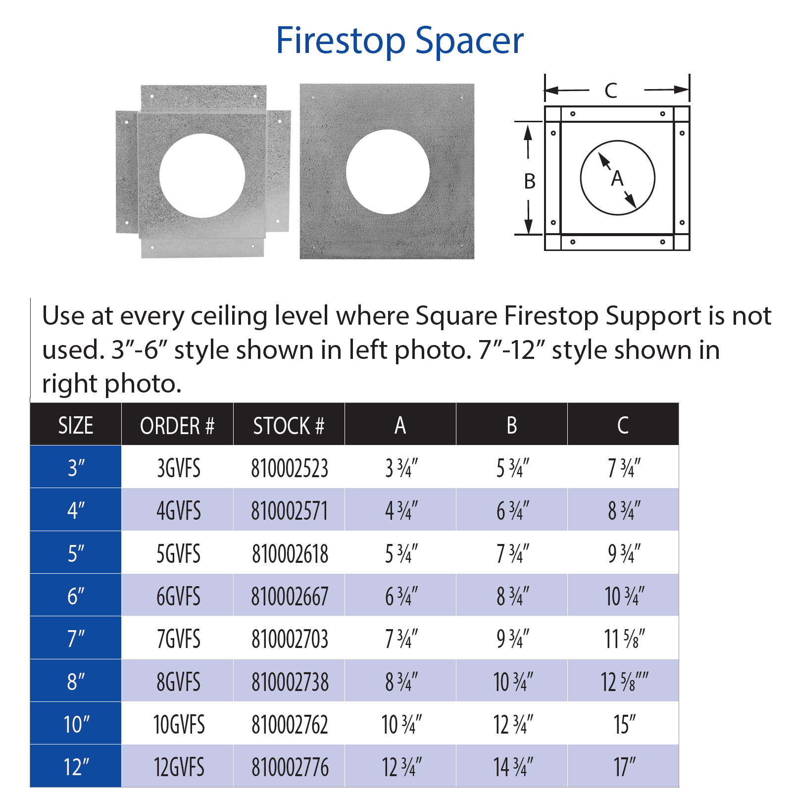 DuraVent Type B Firestop Spacer | 4GVFS – North Country Fire