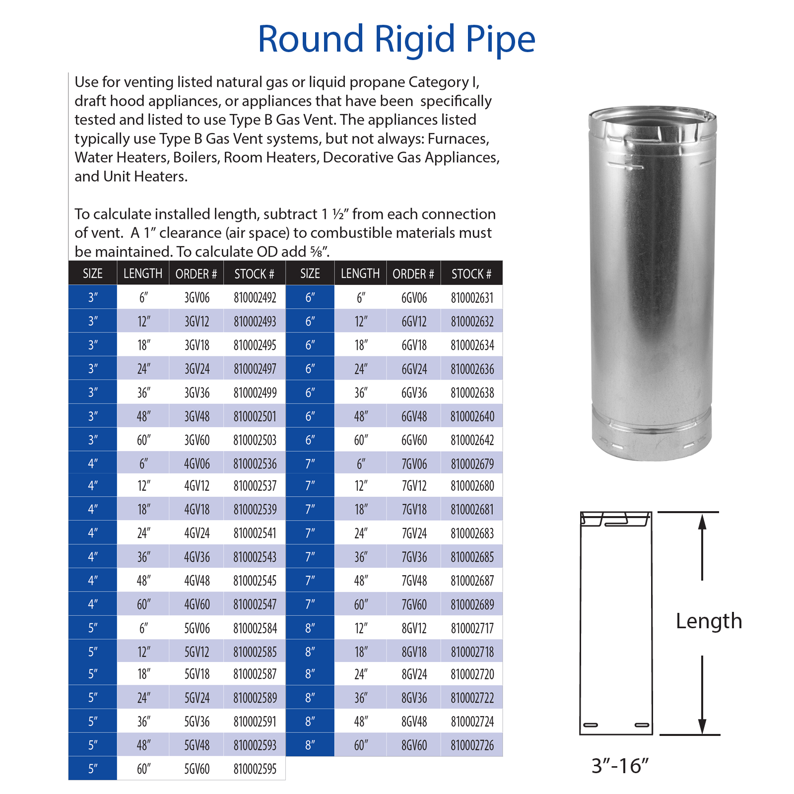 DuraVent Type B 36" Length Round Rigid Pipe | 7GV36 – North Country Fire