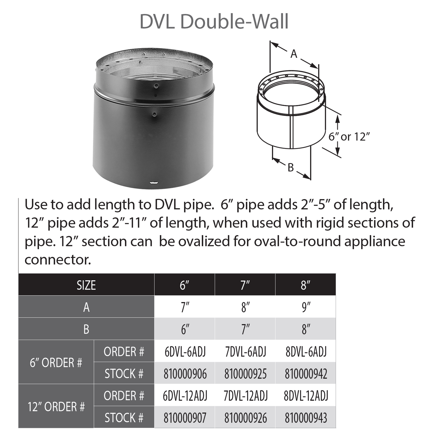 DuraVent 6DVL-18 DVL 6 Double Wall Black Pipe - 18