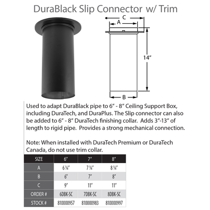 DuraVent Slip Connector W/Trim 6