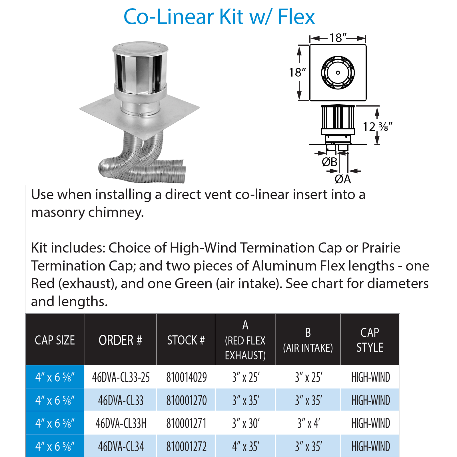 DuraVent DirectVent Pro 3 Inch Aluminum Flex Liner | 46DVA-CL33-25