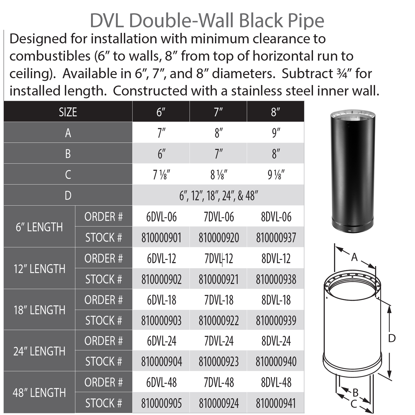 M&G DuraVent 8DVL-48 8 Inner Diameter - DVL Stove Pipe - Double Wall - 48  Pipe Len, Black - Ducting Components 