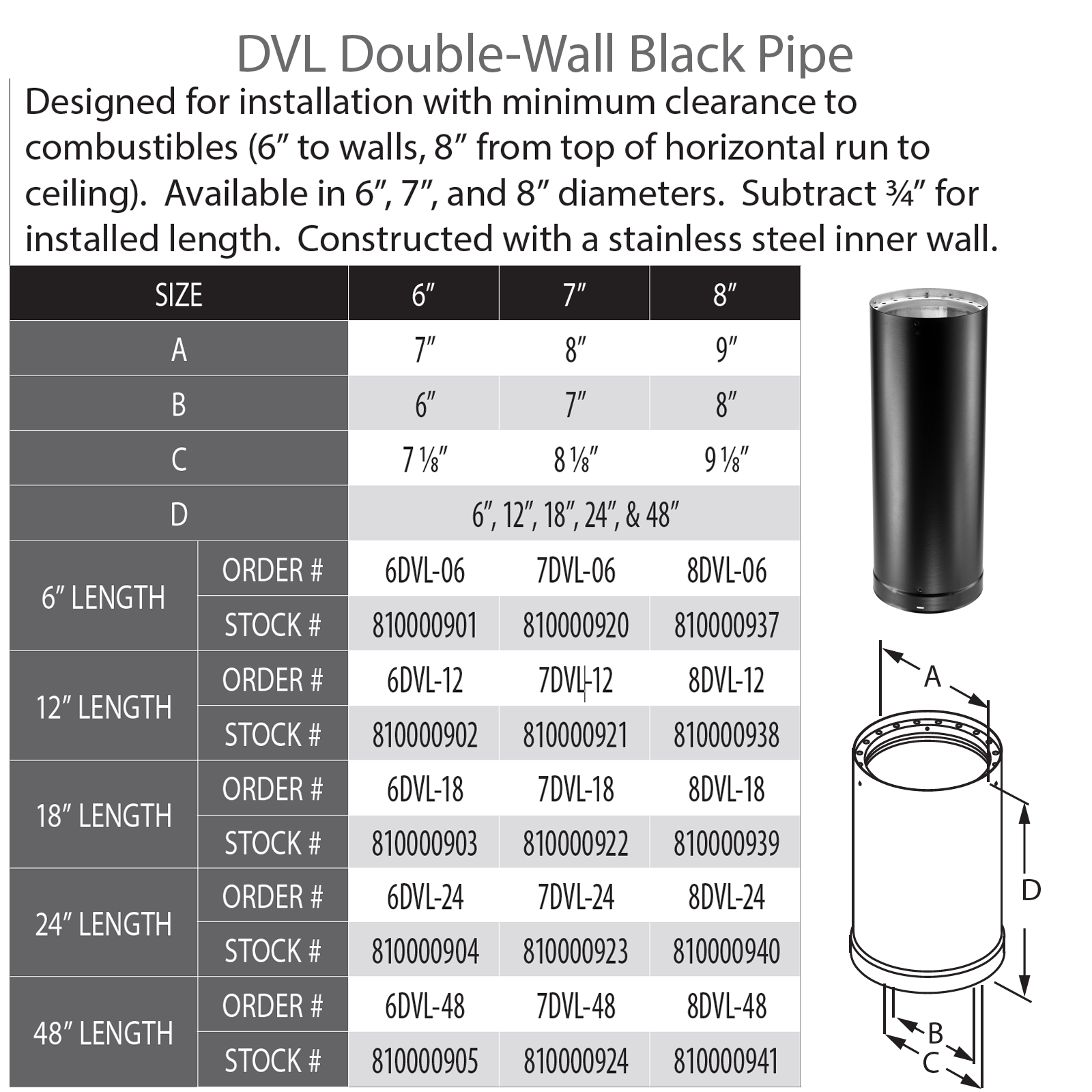 6 Diameter DuraVent DVL Double-Wall Stove Pipe Components