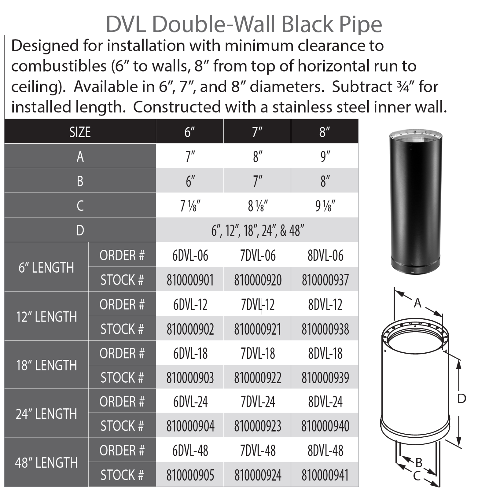 DuraVent DVL® Double-Wall Stove Pipe 8 Diameter x 18 Length 8DVL-18 