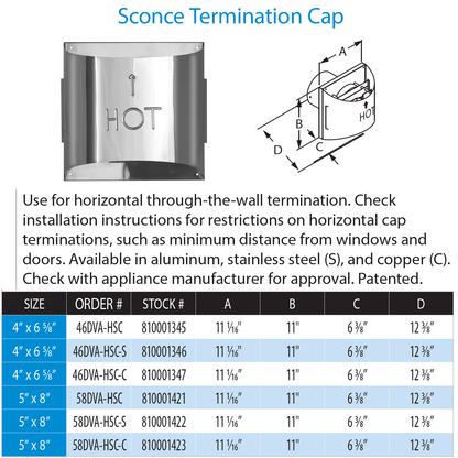 DuraVent DirectVent Pro Sconce Termination Cap SS | 58DVA-HSC-S