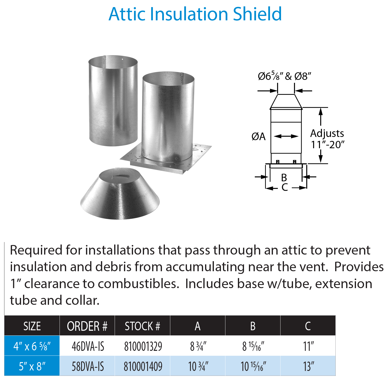 DuraVent DirectVent Pro Attic Insulation Shield | 46DVA-IS