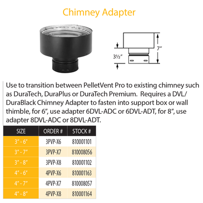 DuraVent Pellet Vent Pro Chimney Adapter - 6" | 4PVP-X6