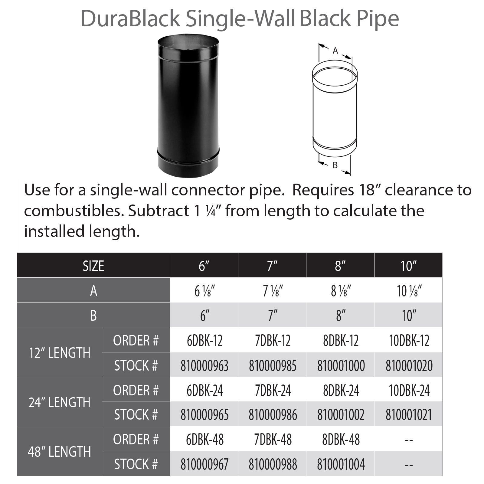 DuraVent 6- Inch Diameter Durablack Single Wall Black Stove Pipe