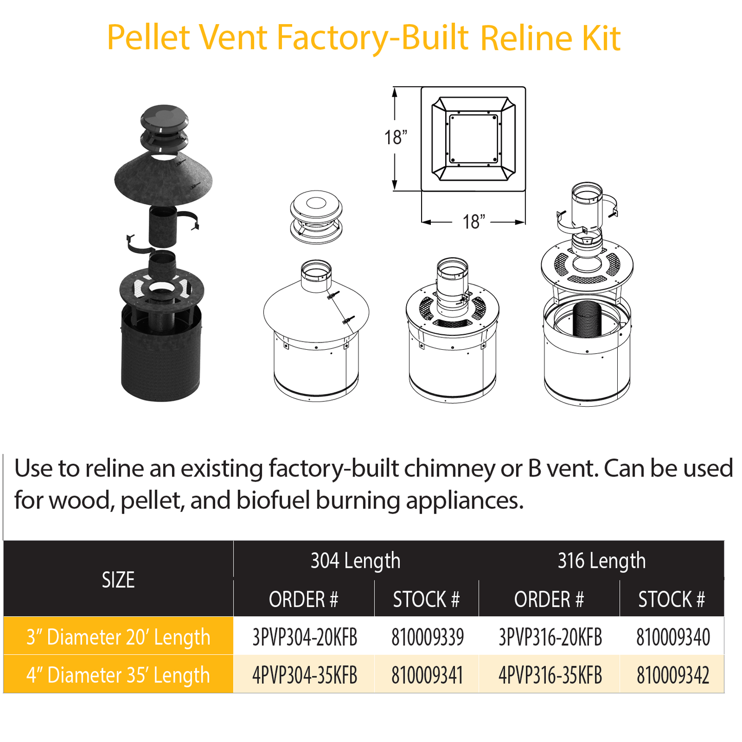 DuraVent PVP Relining - Factory Built Chimneys | 3PVP304-20KFB