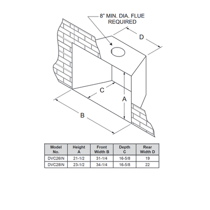 Empire Innsbrook Medium Clean Face Direct Vent Gas Insert | DVC26IN