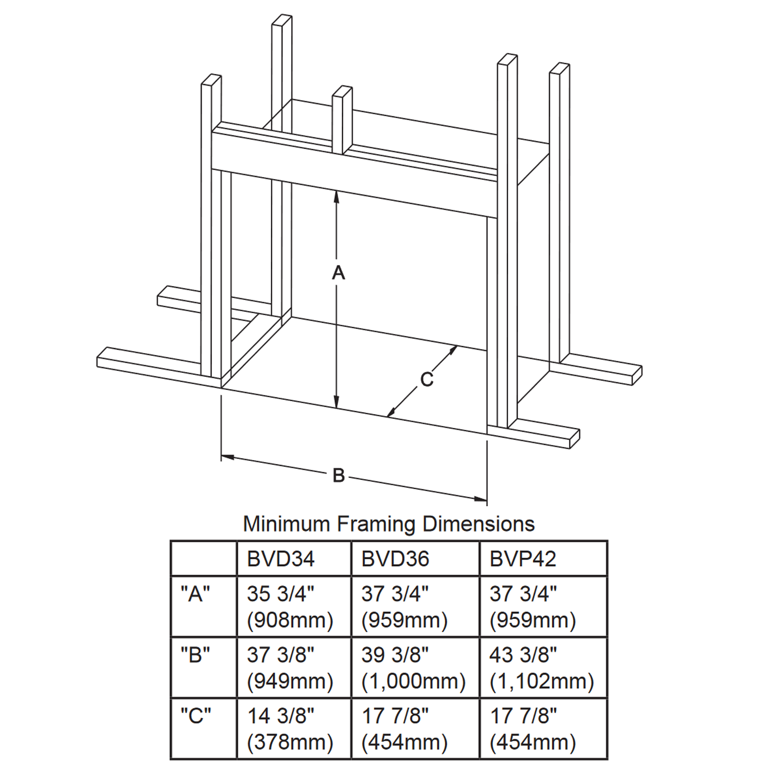 Empire Keystone Deluxe 34 B-Vent Gas Fireplace | BVD34FP – North ...