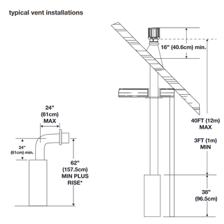 Napoleon High Definition X 40 Direct Vent Gas Fireplace | HDX40NT-2 ...